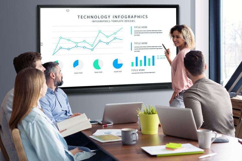 Experience the future of education and business meetings with advanced interactive displays and conferencing technology in Sri Lanka.